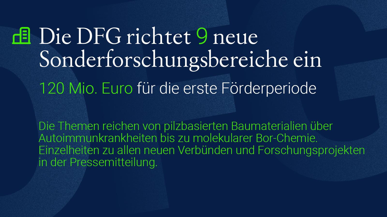 DFG (@dfg_public@wisskomm.social)