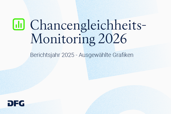 Posted media